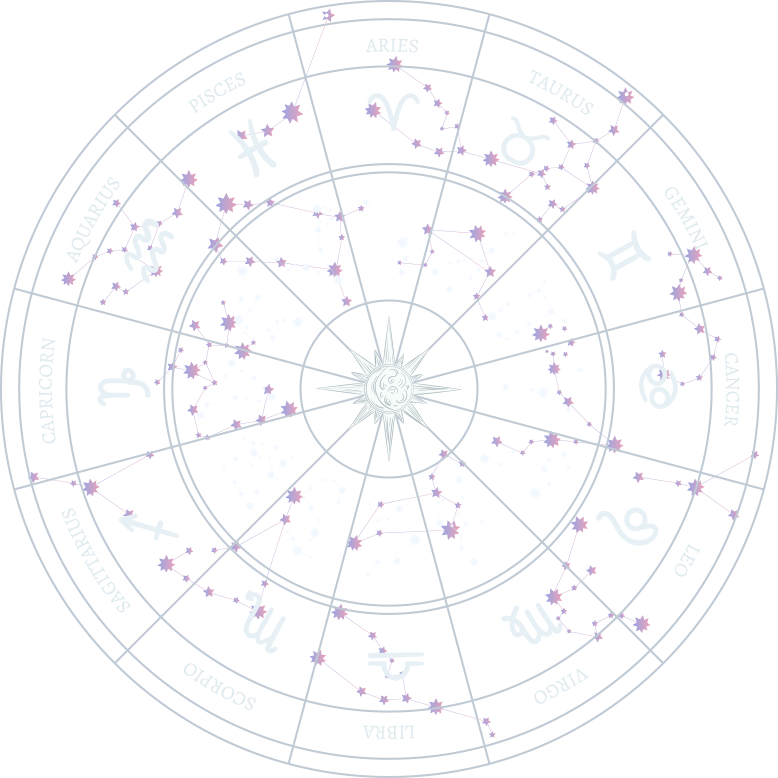 zodiac and star signs